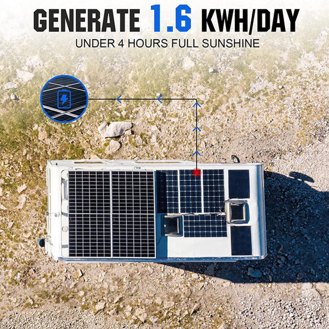 Eco-Worthy 400W 12V 4x100W Complete MPPT Off Grid Solar Kit