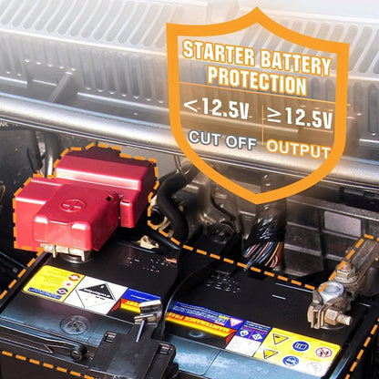 Eco-Worthy 240W 390W 12V RV Complete Kit with DC-DC MPPT On-Board Battery Charger