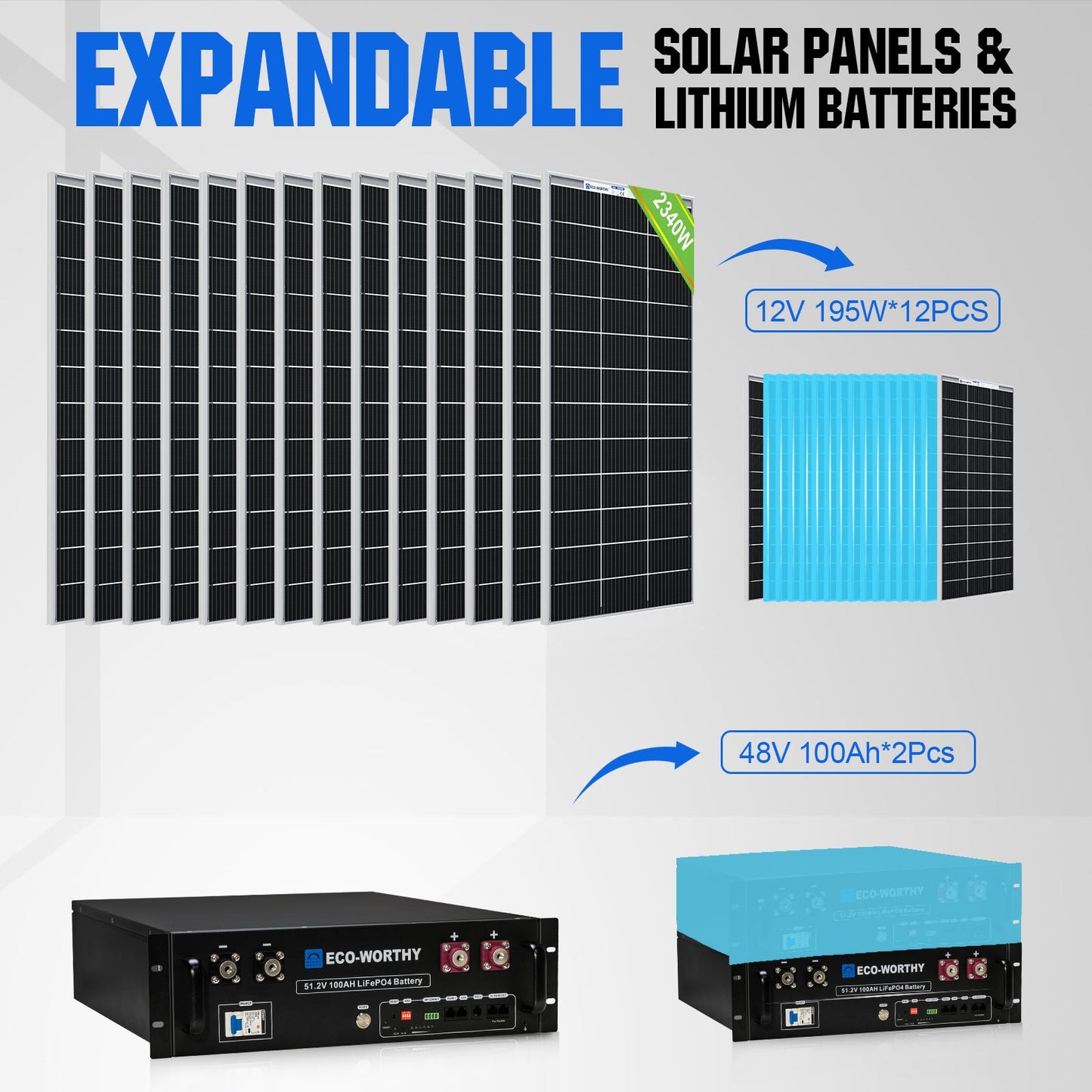 2340W 48V (12x195W) Complete MPPT Off Grid Solar Kit - GW-L02M195TM-SRNK5KU3U1-12