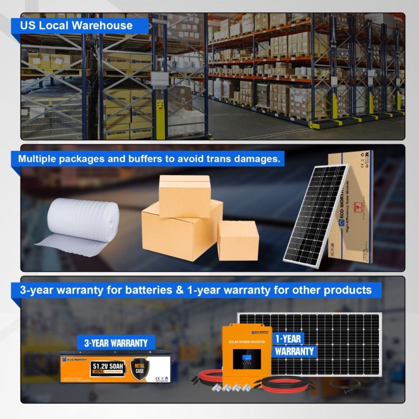 Eco-Worthy 2340W 48V 12x Bifacial 195W Complete MPPT Off Grid Solar Kit