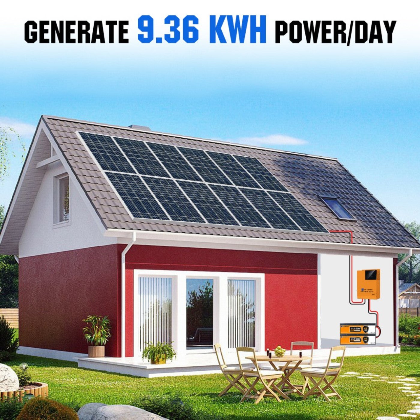 Eco-Worthy 2340W 48V 12x Bifacial 195W Complete MPPT Off Grid Solar Kit