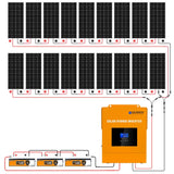 Eco-Worthy 3600W 48V 18x Bifacial 195W Complete MPPT Off Grid Solar Kit
