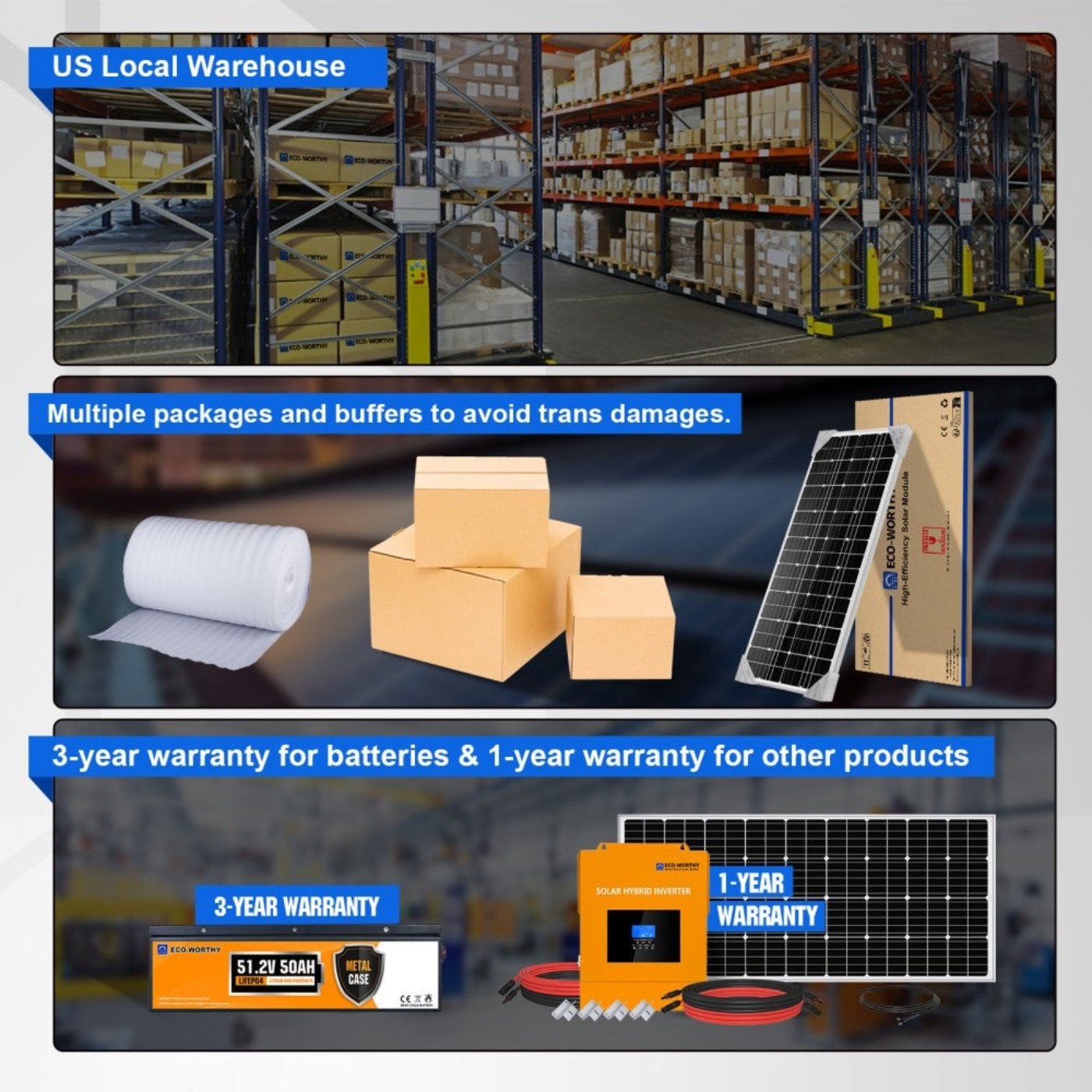 Eco-Worthy 3600W 48V 18x Bifacial 195W Complete MPPT Off Grid Solar Kit