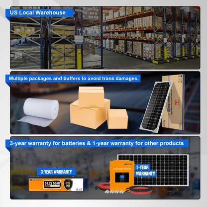 Eco-Worthy 3600W 48V 18x Bifacial 195W Complete MPPT Off Grid Solar Kit