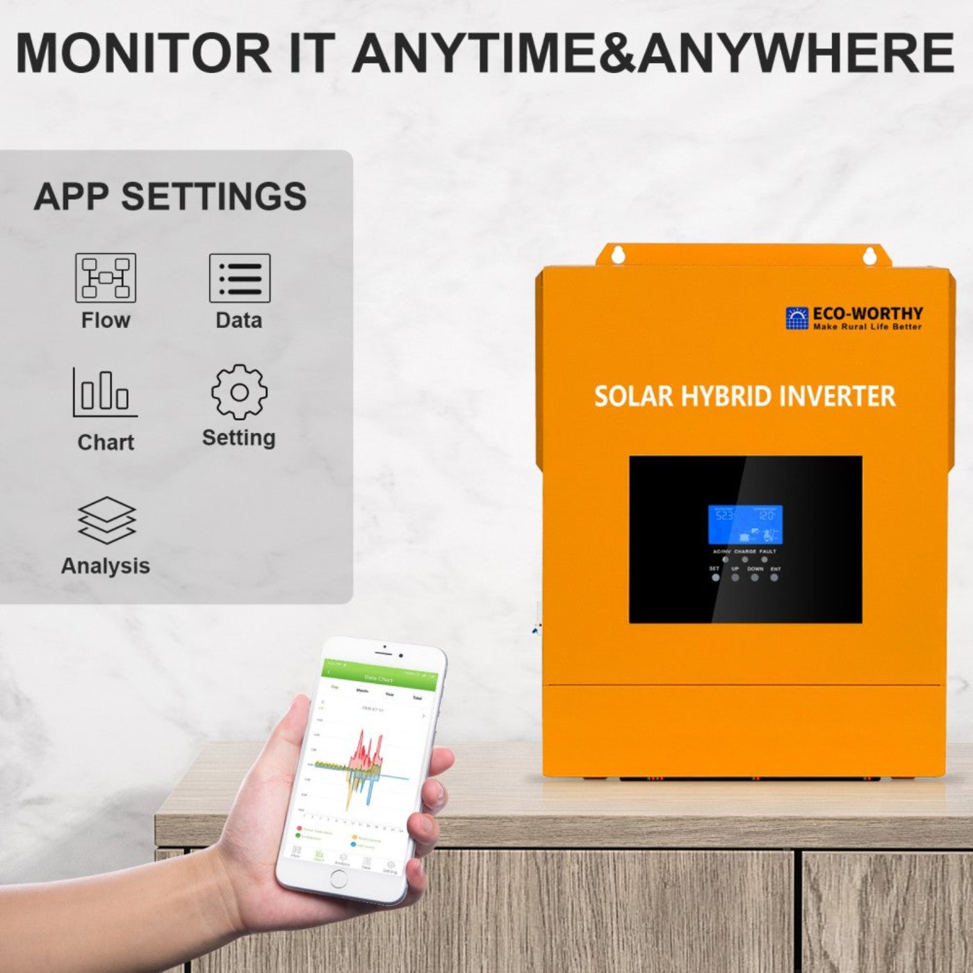 Eco-Worthy All-in-one Inverter Built in 5000W 48V Pure Sine Wave Inverter & 80A Controller for Off Grid System