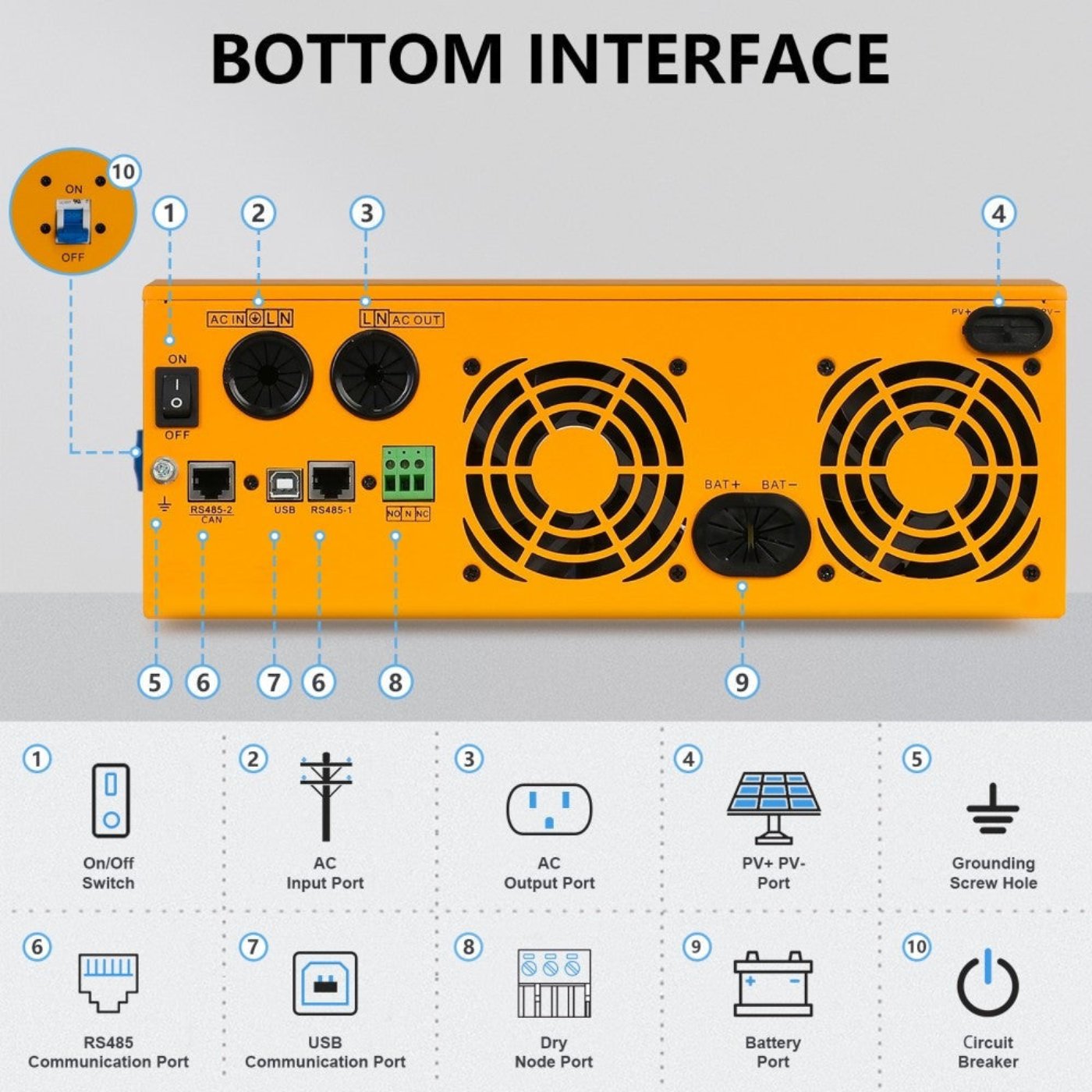 Eco-Worthy All-in-one Inverter Built in 5000W 48V Pure Sine Wave Inverter & 80A Controller for Off Grid System