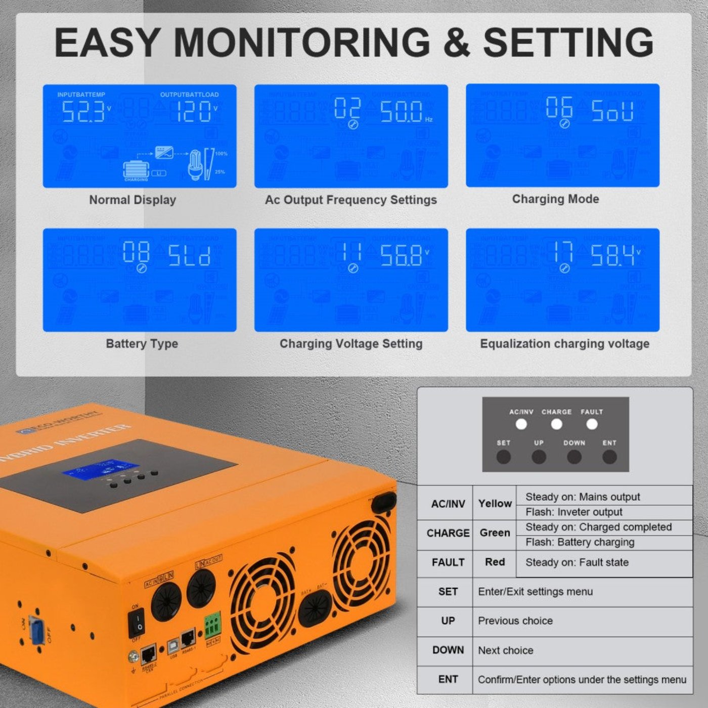 Eco-Worthy All-in-one Inverter Built in 5000W 48V Pure Sine Wave Inverter & 80A Controller for Off Grid System