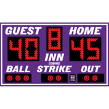 Electro-Mech Portable Baseball Scoreboard - LX1020