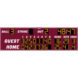 Electro-Mech Eight Inning Baseball Scoreboards - LX163