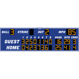 Electro-Mech Eight Inning Baseball Scoreboards - LX163