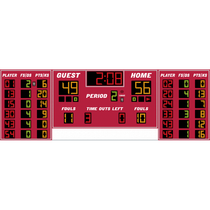 Electro-Mech Basketball/Volleyball Scoreboard With 6-Player Stat Panels - LX2556