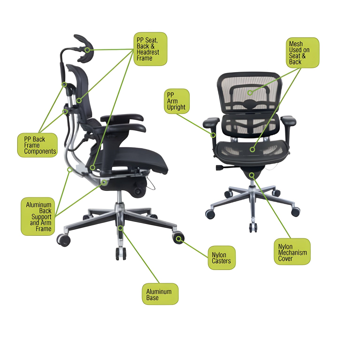 EuroTech Ergohuman All Mesh Executive - EUR-ME8ERGLO