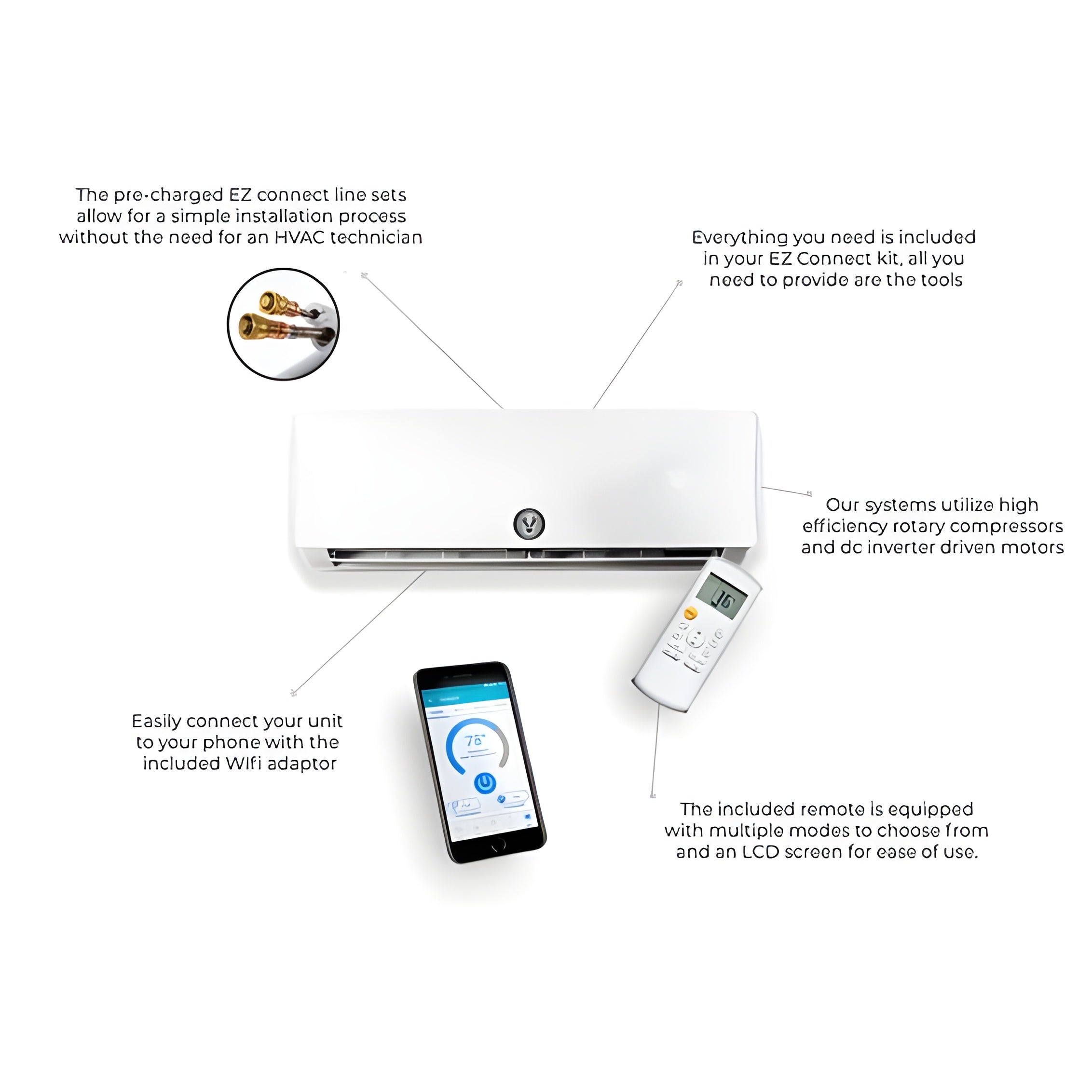 Buck Cool 18K BTU, 20 SEER EZ Connect Ductless Mini Split Heat Pump Complete System - UB1MSHQCW18