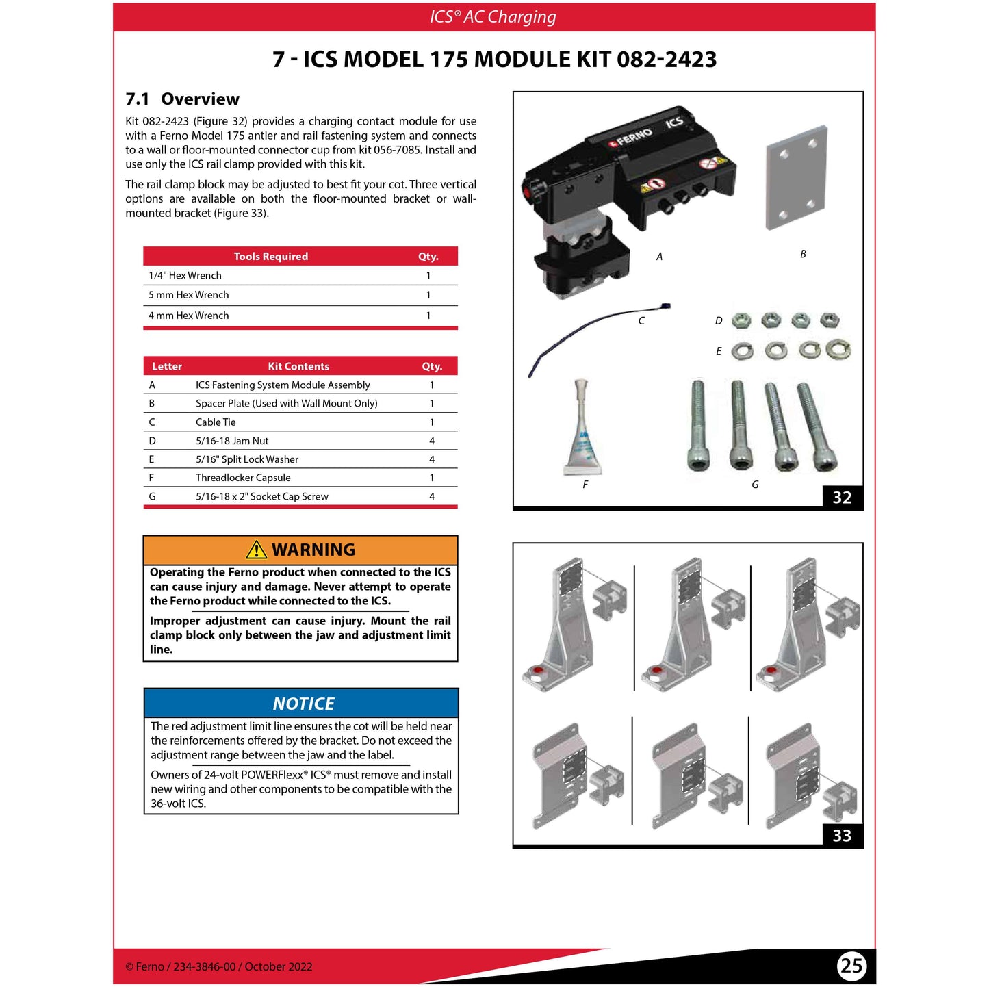 Ferno 175 Fastening System Module Kit - FNO-0822423