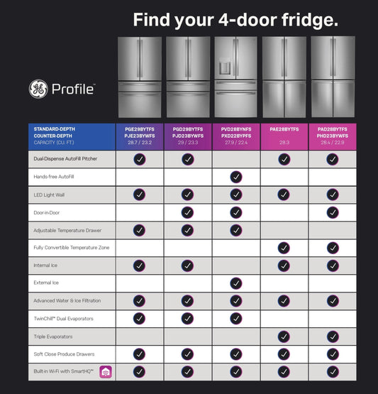 GE APPLIANCES PGE29BYTFS GE Profile™ ENERGY STAR® 28.7 Cu. Ft. Smart Fingerprint Resistant 4-Door French-Door Refrigerator With Dual-Dispense AutoFill Pitcher in Stainless Steel