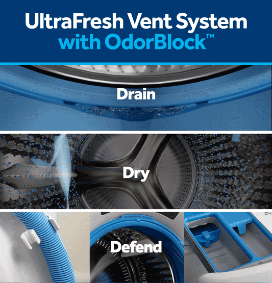 GE APPLIANCES GFW655SSVWW GE® ENERGY STAR® 5.0 cu. ft. Capacity Smart Front Load Steam Washer with SmartDispense™ UltraFresh Vent System with OdorBlock™ and Steam White - GFW655SSVWW