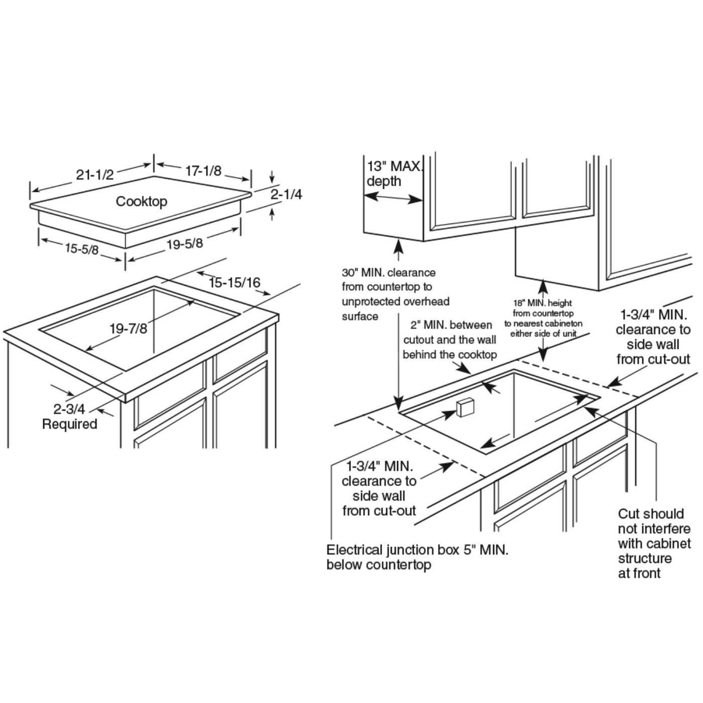 GE APPLIANCES JP3021DPBB GE® 21" Electric Radiant Cooktop Black - JP3021DPBB