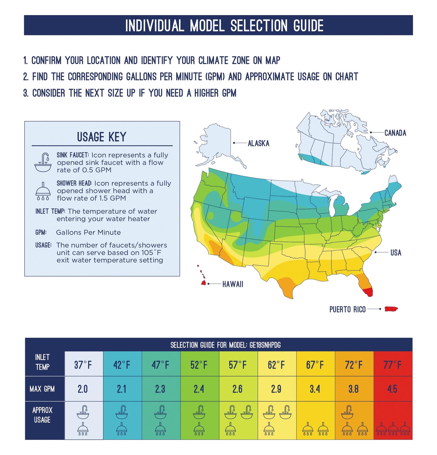 GE APPLIANCES GE18SNHPDG GE® Tankless Electric Water Heater Gray - GE18SNHPDG