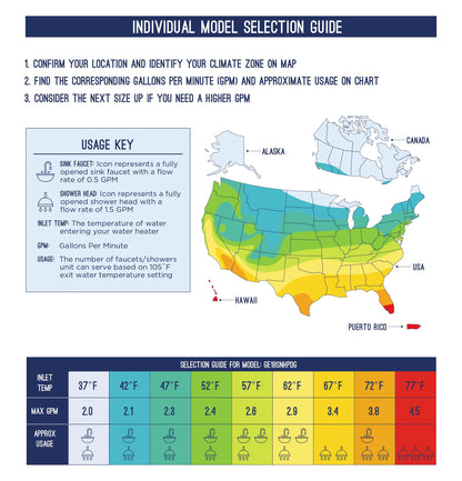 GE APPLIANCES GE18SNHPDG GE® Tankless Electric Water Heater Gray - GE18SNHPDG