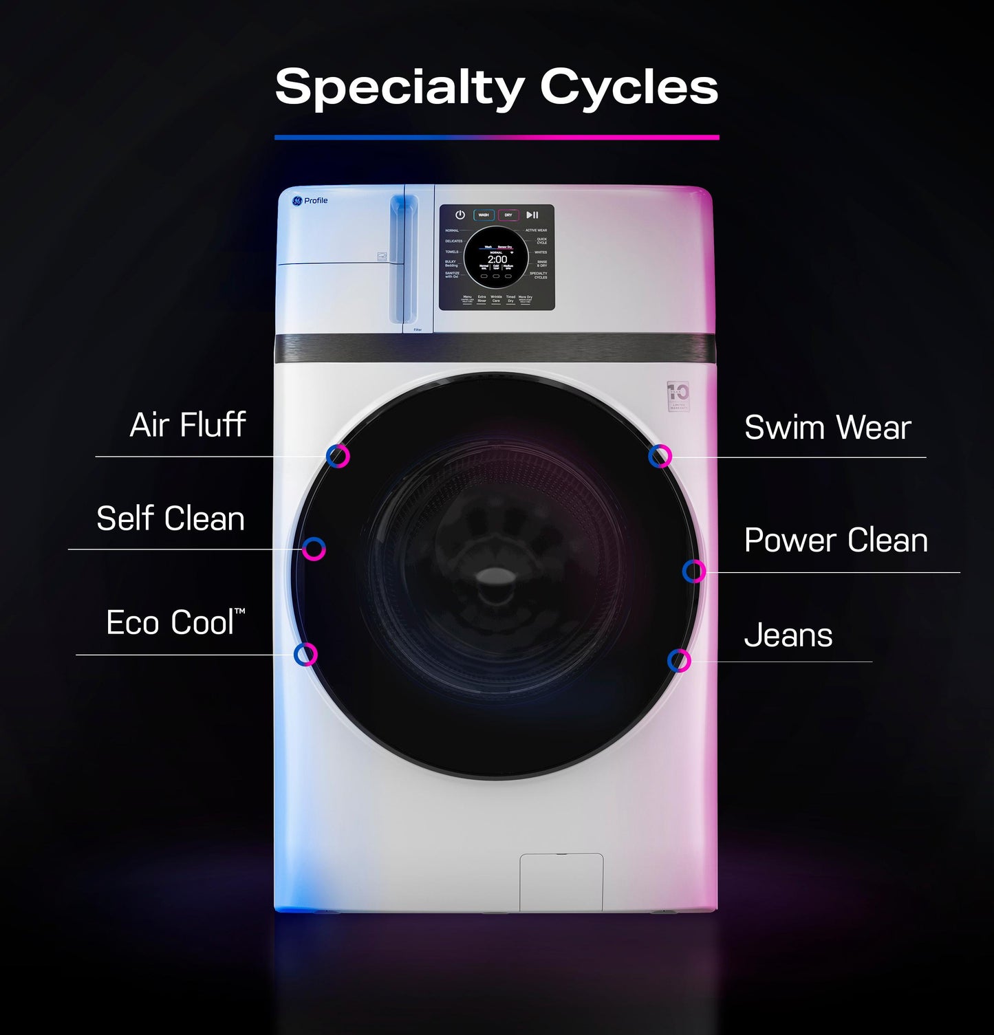 GE APPLIANCES PFQ83HSSWWW GE Profile™ ENERGY STAR® 4.6 cu. ft. Capacity UltraFast Combo with Ventless Inverter Heat Pump Technology Washer/Dryer White - PFQ83HSSWWW