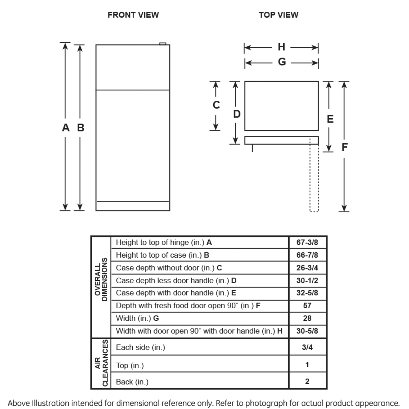 GE APPLIANCES GE ENERGY STAR 17.5 Cu. Ft. Top-Freezer Refrigerator in Stainless Steel - GTE18GSNRSS