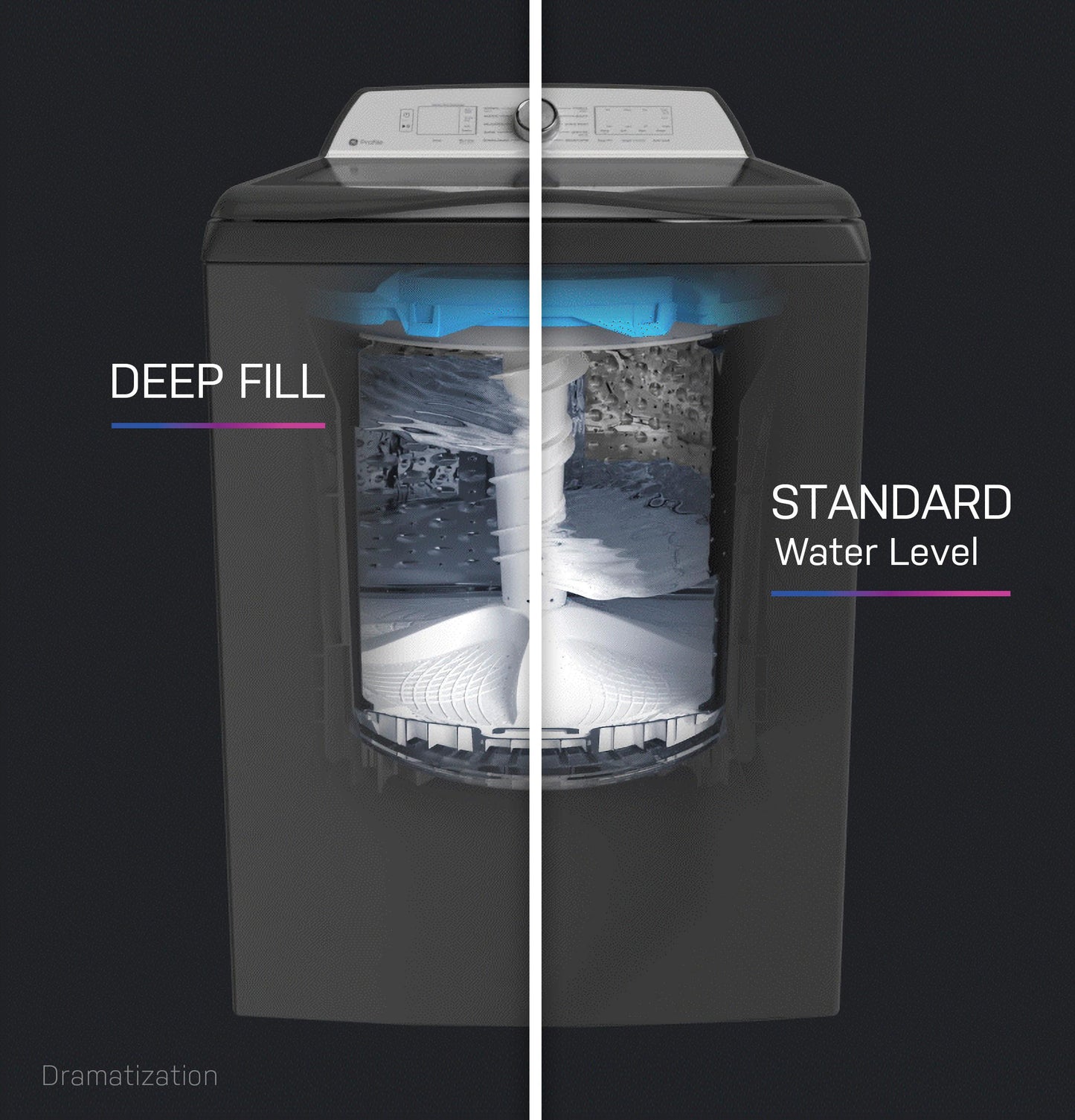 GE APPLIANCES PTW705BSTWS GE Profile™ ENERGY STAR® 5.3 cu. ft. Capacity Washer with Smarter Wash Technology and FlexDispense™ White