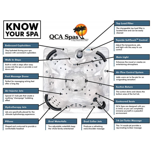 QCA Spas - QCAGemstone PM