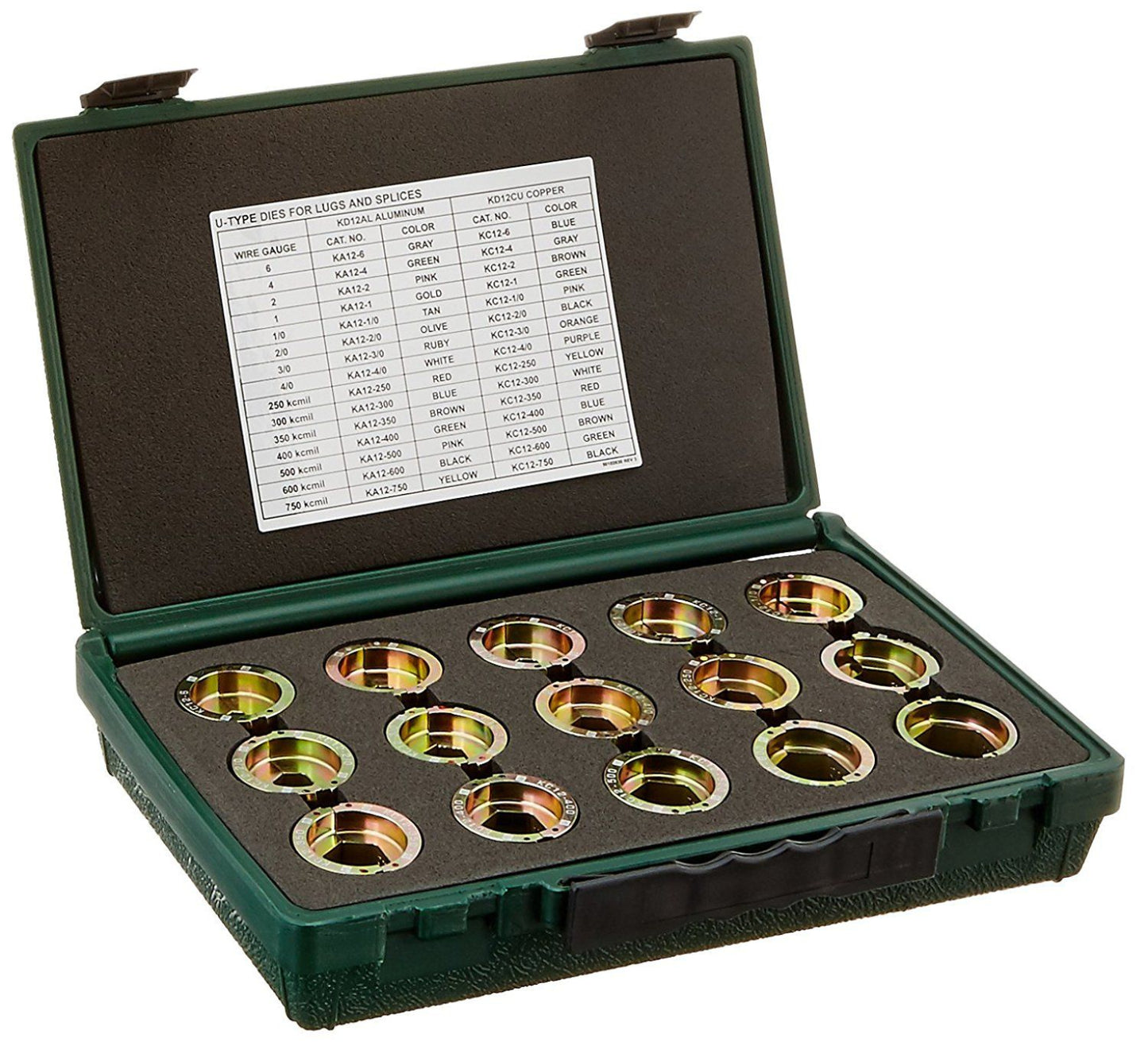 Greenlee KD12CU Die Kit - Reconditioned - KD12CU