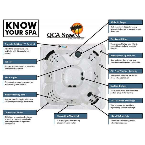 QCA Spas - QCAGT 289