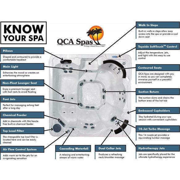 QCA Spas - QCAGT 454