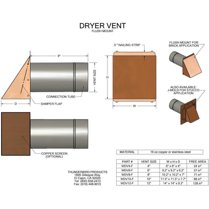 Copperlab Hammered Copper Dryer Vent / Exhaust Vent 4" - 12" - HCWDV10F