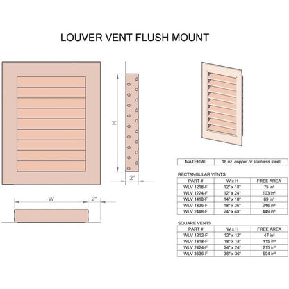 Copperlab Hammered Copper Louvered Gable End Vent - HCWLV1212F