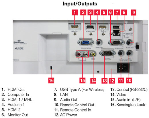 Hitachi CP-WU5505 WUXGA 3LCD Projector
