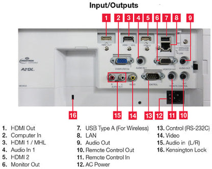 Hitachi CP-WU5505 WUXGA 3LCD Projector