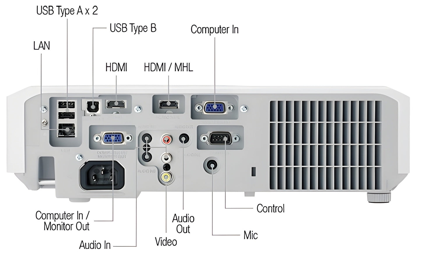 Hitachi CP-X30LWN 3LCD Projector - CPX30LWN