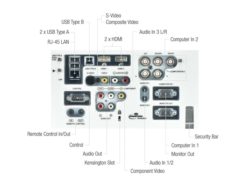 Hitachi CP-WX8240 3LCD Projector