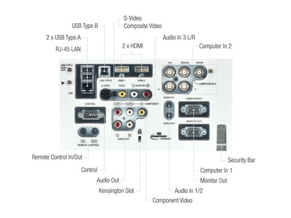 Hitachi CP-WX8240 3LCD Projector
