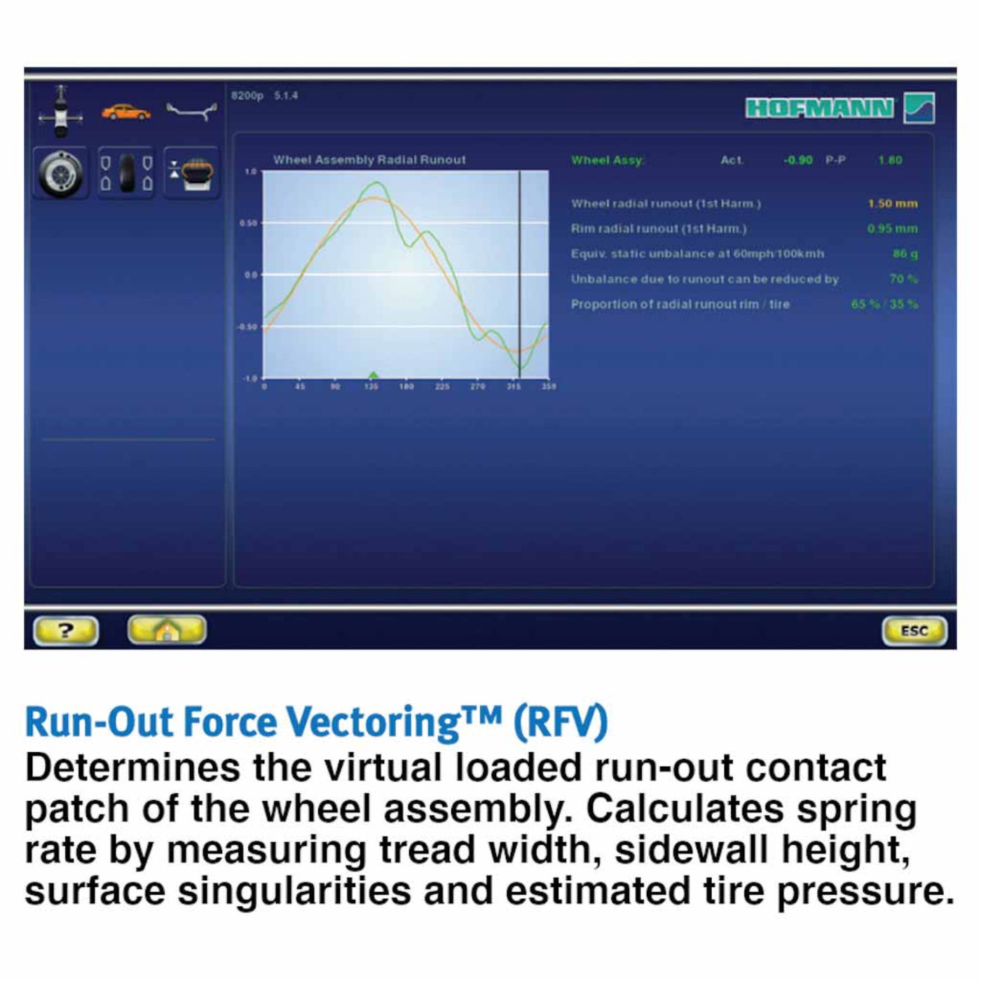 Hofmann | Geodyna 9000P Diagnostic Wheel Balancer with Touchscreen & 3D Camera Technology  - EEWB771AP230