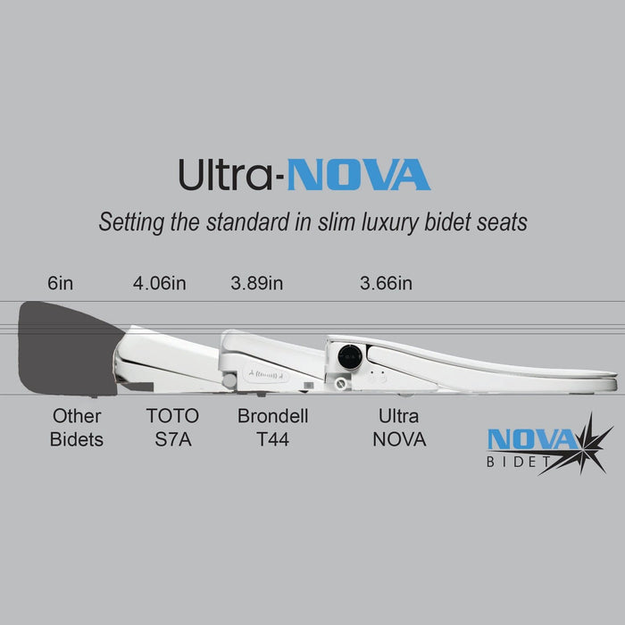 Ultra-NOVA Bidet Seat