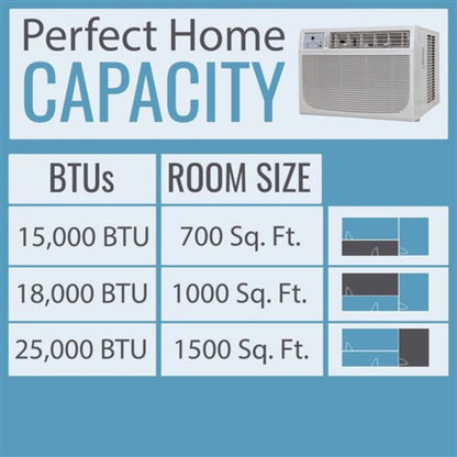 Keystone Energy Star 18,000/17,700 BTU 230V Window/Wall Air Conditioner with Follow Me LCD Remote Control  -  KSTAW18C