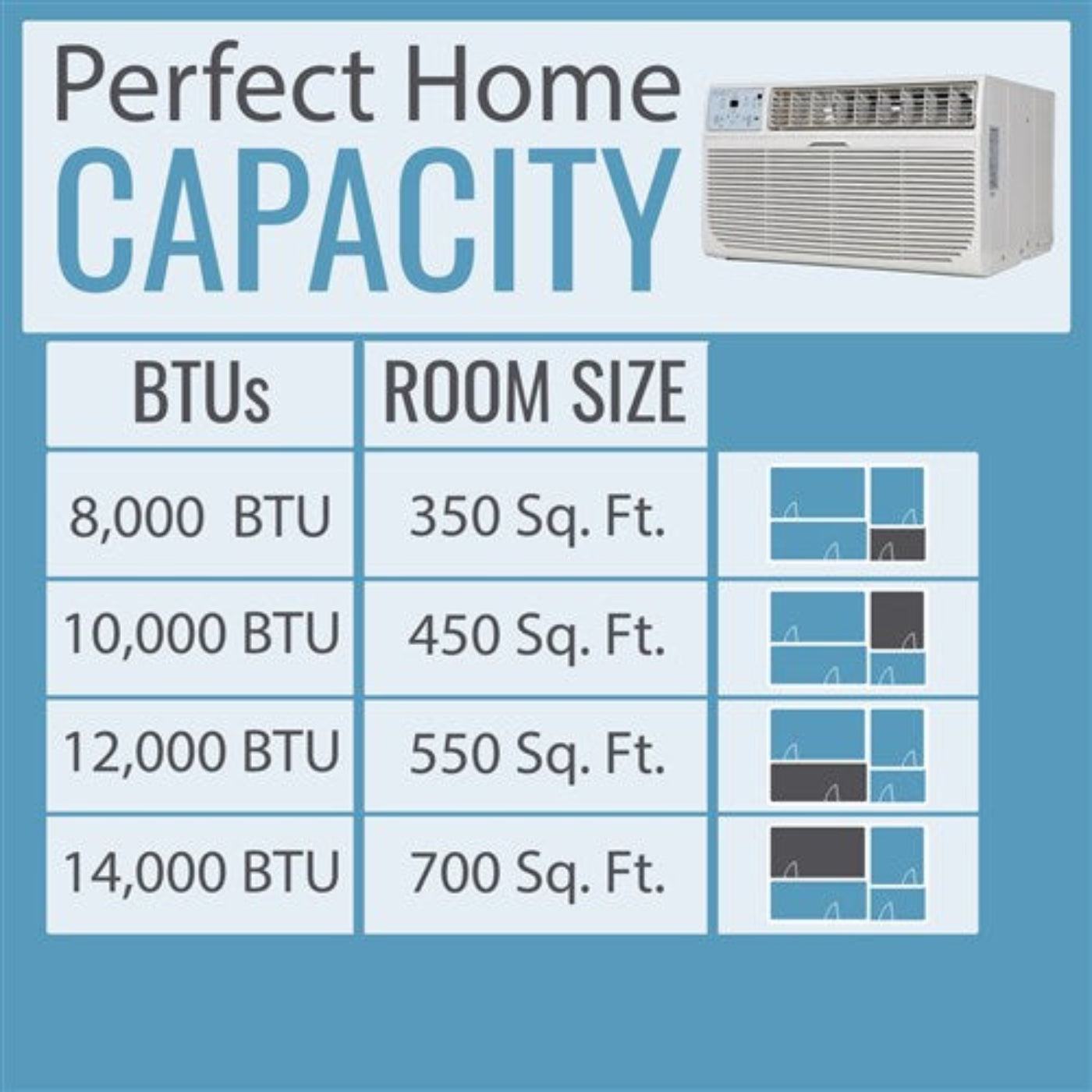 Keystone - 10000 BTU Through the Wall Air Conditioner, EStar, R32  -  KSTAT10-1D