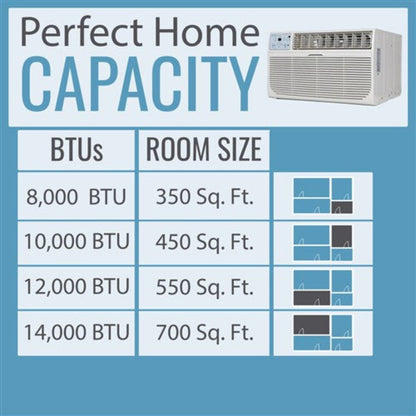 Keystone - 14, 000 BTU Through the Wall Heat/Cool, R32  -  KSTAT14-2HD