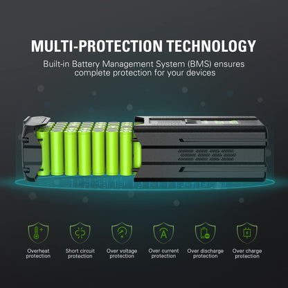 Greenworks 80V GEN 2 5.0Ah Lithium-Ion Battery - 2983902