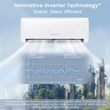 12,000 BTU Mini Split Air Conditioner, with Heat Pump, 21 SEER2 Inverter, 24H Timer, Auto Clean - FP10412US-WH+