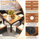 Tangkula 5 Pieces Patio Dining Table Set for 4 - HW71908+