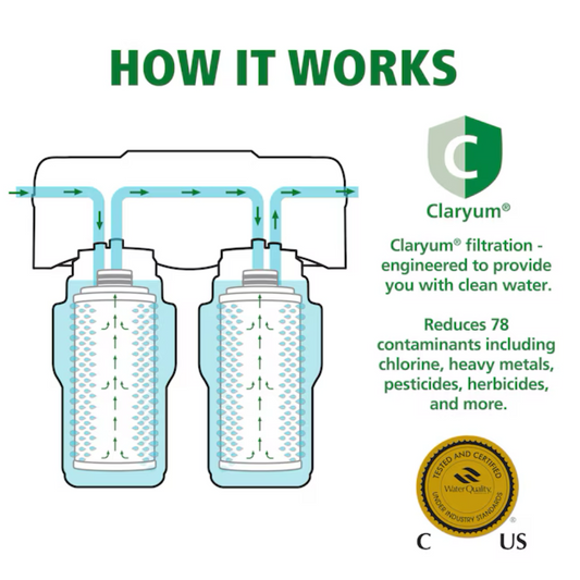 A.O. Smith 2-Stage Carbon Block Under Sink Water Filtration System with Brushed Nickel Faucet - AO-US-200