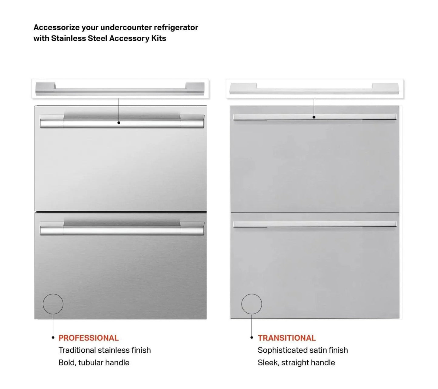 SIGNATURE KITCHEN SUITE SKSUD2402P 24-inch Undercounter Convertible Refrig - SKSUD2402Perator/Freezer Drawers