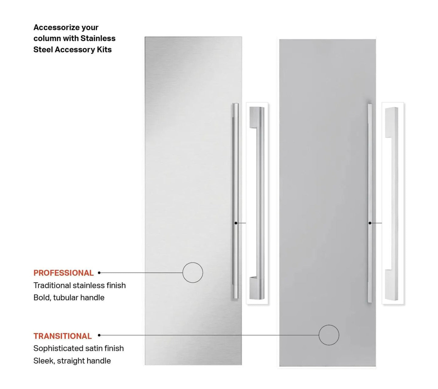 SIGNATURE KITCHEN SUITE SKSCF2401P 24-inch Integrated Column Freezer - SKSCF2401P