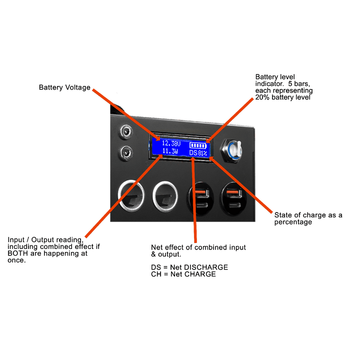 Inergy APEX Gold Flexible Solar Panel Kit | 5 x 100 Watt Linx Solar Panels - KEG-AP1-5LN