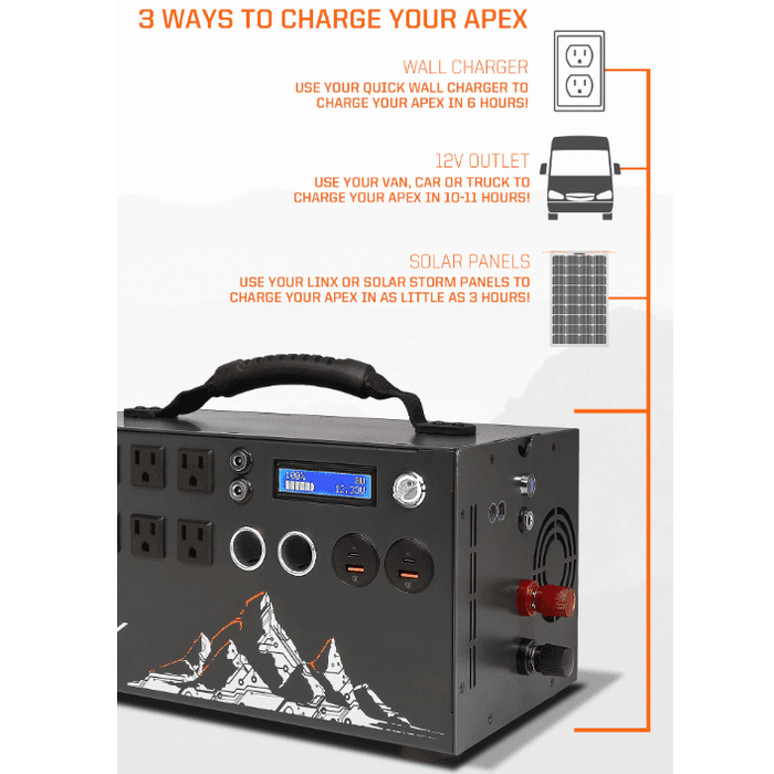 Inergy APEX Bronze Solar Storm Kit Rigid Panel - KEB-AP1-1ST